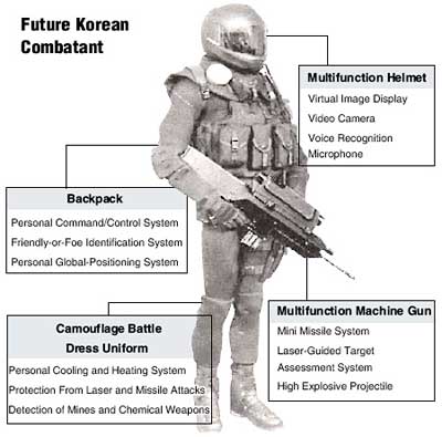 Daewoo К11 (Южная Корея) и проект пехотинца будущего